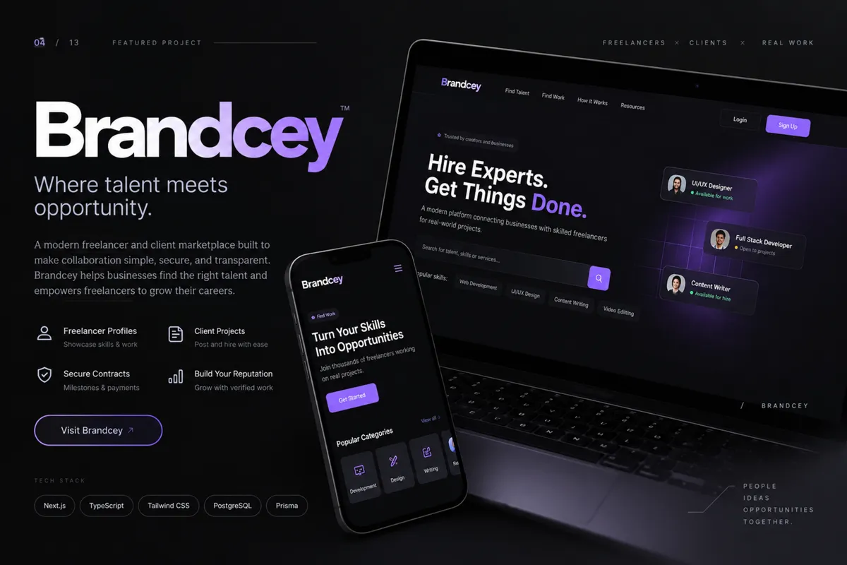 Brandcey